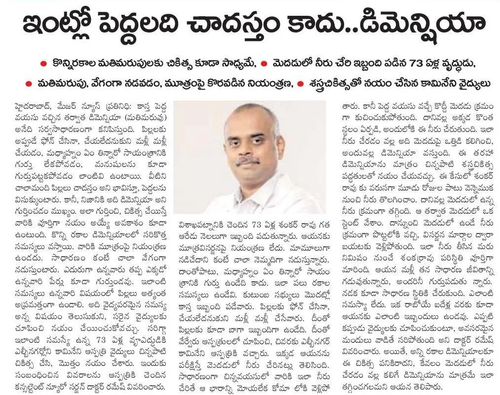 Surya 20th June 2024