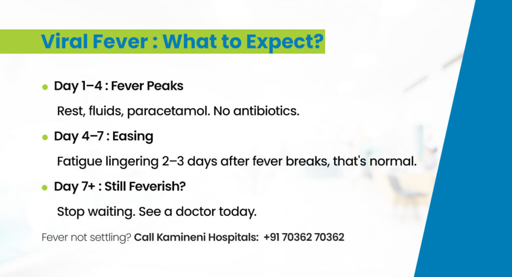viral fever